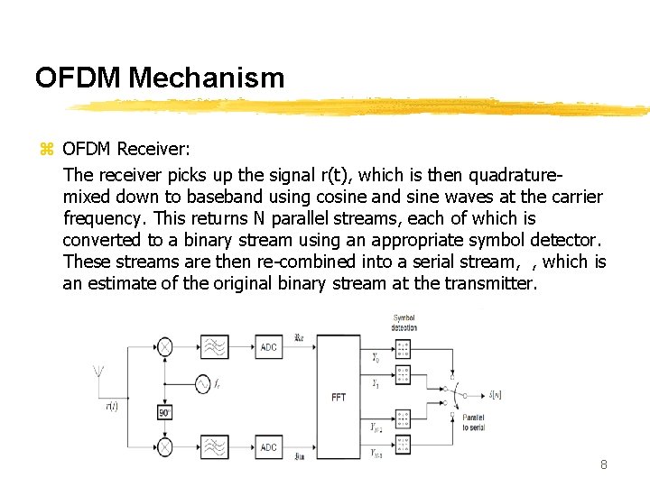 OFDM Mechanism z OFDM Receiver: The receiver picks up the signal r(t), which is