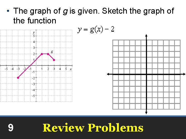  • The graph of g is given. Sketch the graph of the function