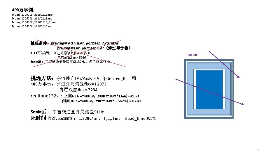 400万事例： Muon_1000000_20181116. root Muon_1000000_20181119_1. root Muon_1000000_20181120. root 挑选条件：pre. Step≠Active. LAr; post. Step=Active. LAr pre.