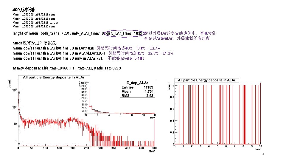 400万事例： Muon_1000000_20181116. root Muon_1000000_20181119_1. root Muon_1000000_20181120. root lenght of muon: both_trans=7234; only_ALAr_trans=0; only_LAr_trans=4839 穿过外层LAr的宇宙线事例中，有40%没