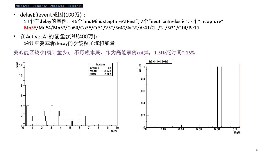  • delay的event成因(100万)： 50个有delay的事例，46个”mu. Minus. Capture. At. Rest”; 2个“neutron. Inelastic”; 2个” n. Capture” Mn