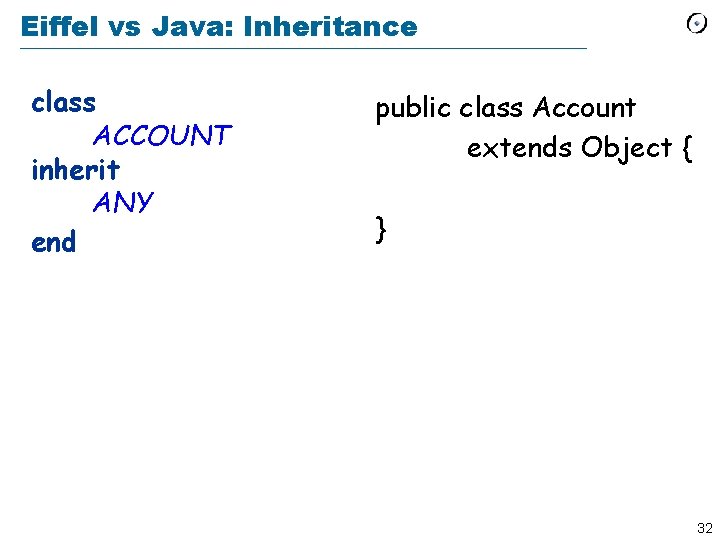 Eiffel vs Java: Inheritance class ACCOUNT inherit ANY end public class Account extends Object