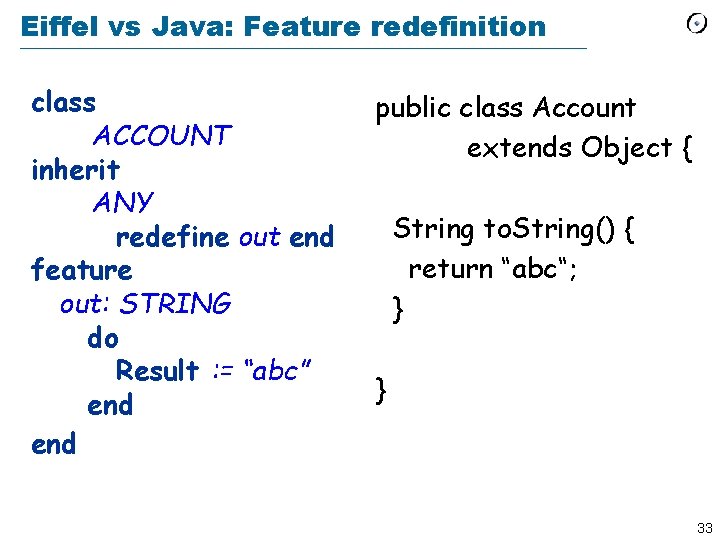 Eiffel vs Java: Feature redefinition class ACCOUNT inherit ANY redefine out end feature out: