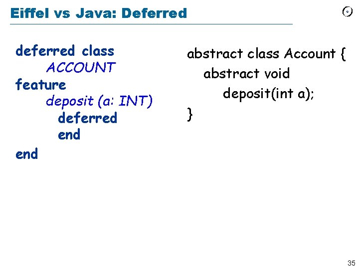 Eiffel vs Java: Deferred deferred class ACCOUNT feature deposit (a: INT) deferred end abstract