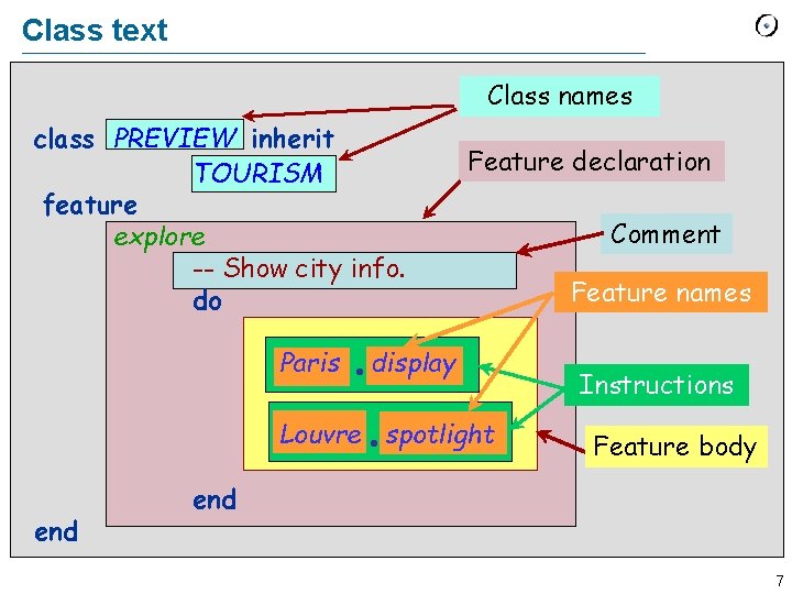 Class text Class names class PREVIEW inherit TOURISM feature explore -- Show city info.