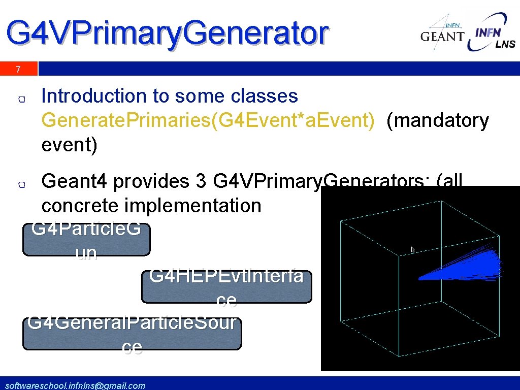 G 4 VPrimary. Generator 7 Introduction to some classes Generate. Primaries(G 4 Event*a. Event)