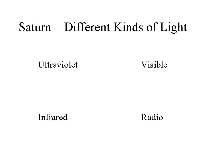 Saturn – Different Kinds of Light Ultraviolet Visible Infrared Radio 
