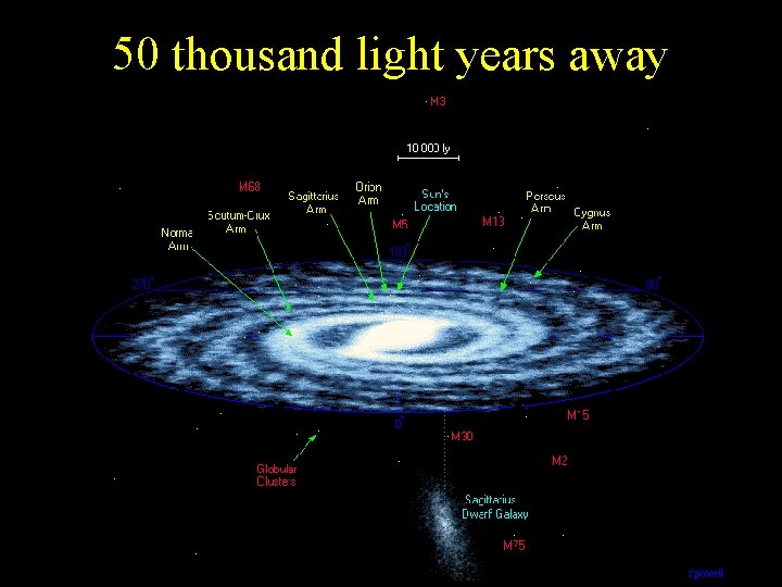 50 thousand light years away 