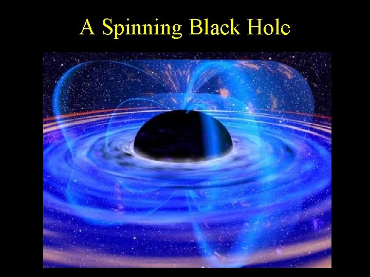 A Spinning Black Hole 