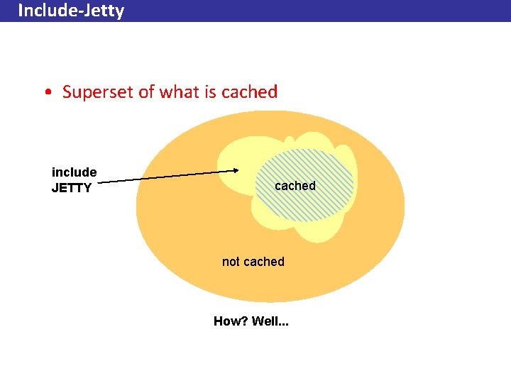 Include-Jetty • Superset of what is cached include JETTY cached not cached How? Well.