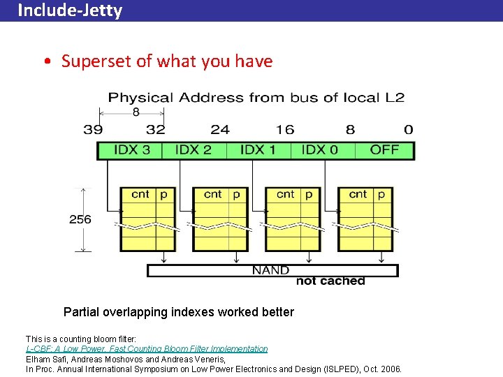 Include-Jetty • Superset of what you have Partial overlapping indexes worked better This is