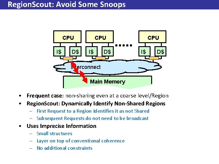 Region. Scout: Avoid Some Snoops CPU I$ D$ interconnect Main Memory • Frequent case: