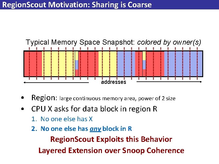 Region. Scout Motivation: Sharing is Coarse Typical Memory Space Snapshot: colored by owner(s) addresses