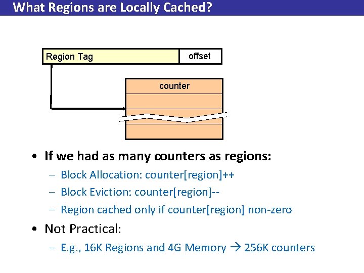 What Regions are Locally Cached? Region Tag offset counter • If we had as