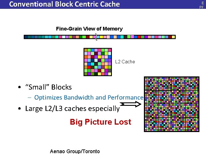 Conventional Block Centric Cache E PF L, Ja n. 20 08 Fine-Grain View of