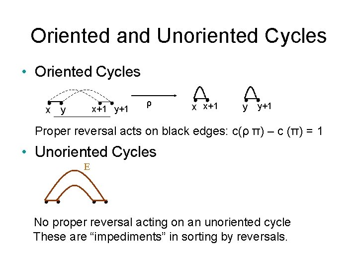 Oriented and Unoriented Cycles • Oriented Cycles x+1 y+1 x y ρ x x+1