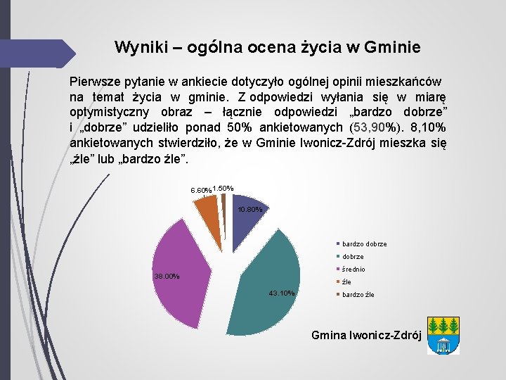 Wyniki – ogólna ocena życia w Gminie Pierwsze pytanie w ankiecie dotyczyło ogólnej opinii