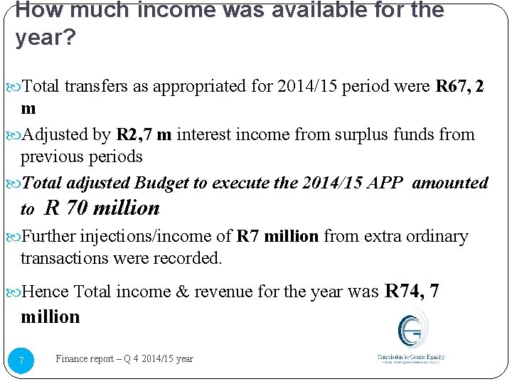 How much income was available for the year? Total transfers as appropriated for 2014/15