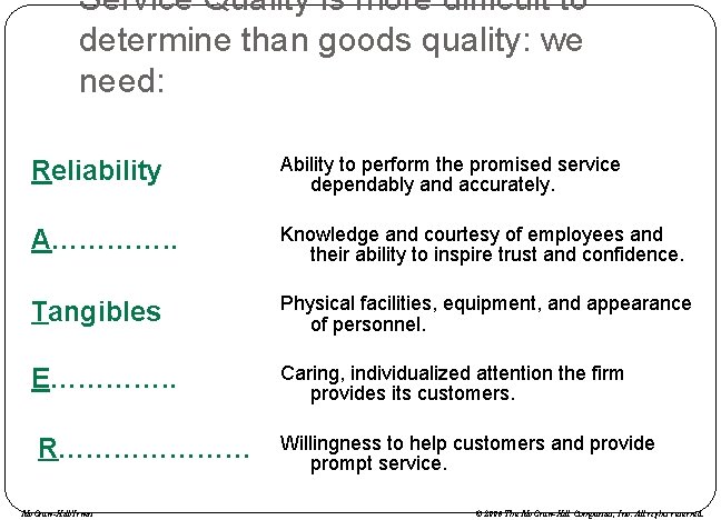 Service Quality is more difficult to determine than goods quality: we need: Reliability Ability