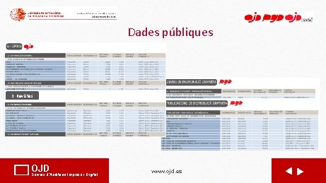Dades públiques 2. Revistes OJD Serveis d'Auditoria Impresa i Digital www. ojd. es 