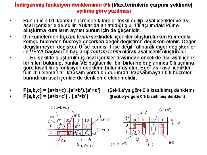 İndirgenmiş fonksiyon denkleminin 0’lı (Max. terimlerin çarpımı şeklinde) açılıma göre yazılması • • •