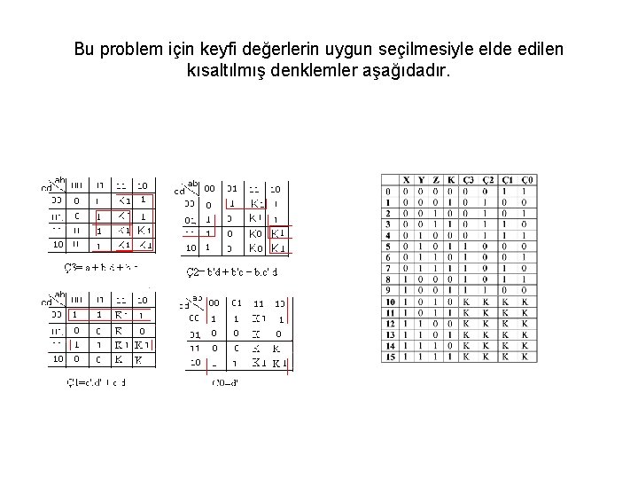 Bu problem için keyfi değerlerin uygun seçilmesiyle elde edilen kısaltılmış denklemler aşağıdadır. 