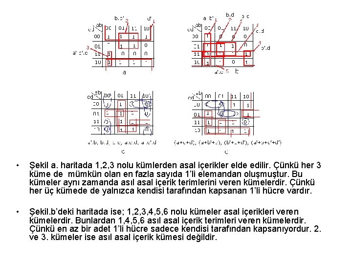  • Şekil a. haritada 1, 2, 3 nolu kümlerden asal içerikler elde edilir.