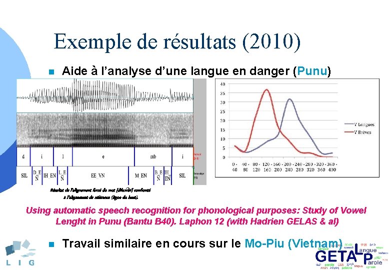Exemple de résultats (2010) n Aide à l’analyse d’une langue en danger (Punu) Résultat
