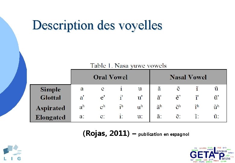 Description des voyelles (Rojas, 2011) – publication en espagnol 