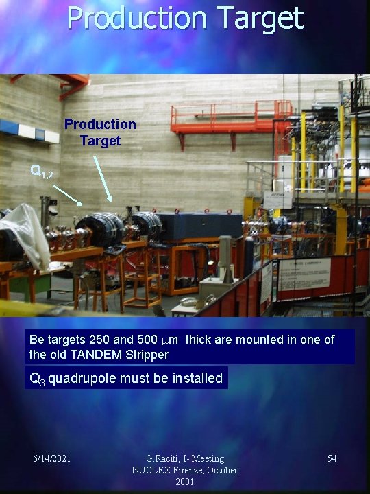 Production Target Q 1, 2 Be targets 250 and 500 m thick are mounted Production Target Q 1, 2 Be targets 250 and 500 m thick are mounted