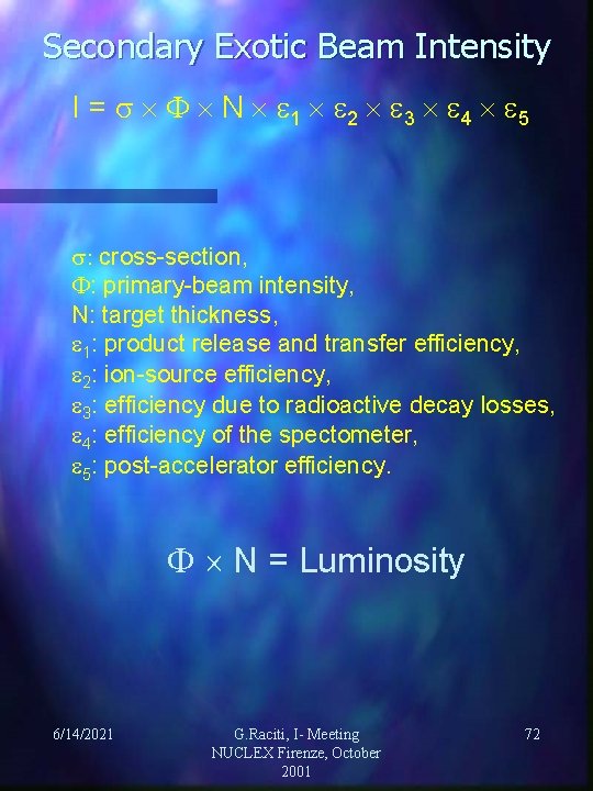 Secondary Exotic Beam Intensity I = s F N 1 2 3 4 5