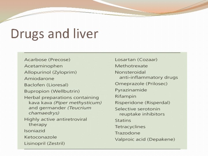 Drugs and liver 