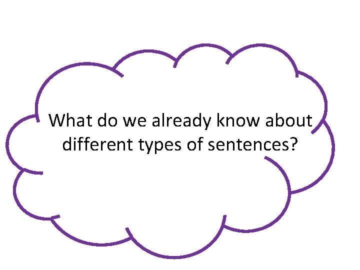 What do we already know about different types of sentences? 