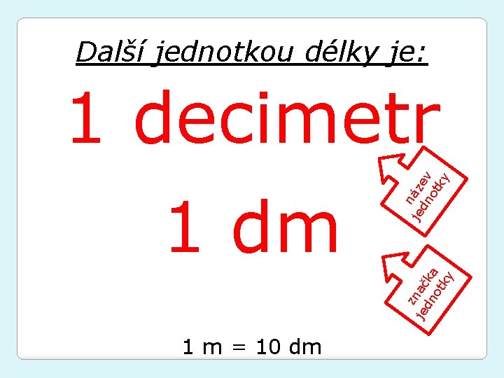 Další jednotkou délky je: je z je nač dn ka ot ky 1 dm