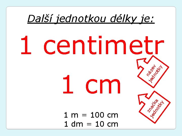 Další jednotkou délky je: 1 m = 100 cm 1 dm = 10 cm