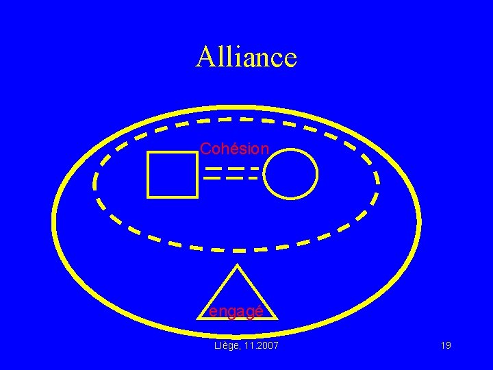 Alliance Cohésion engagé LIège, 11. 2007 19 