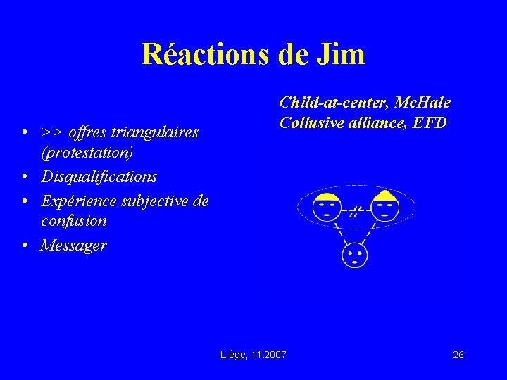 Réactions de Jim • >> offres triangulaires (protestation) • Disqualifications • Expérience subjective de