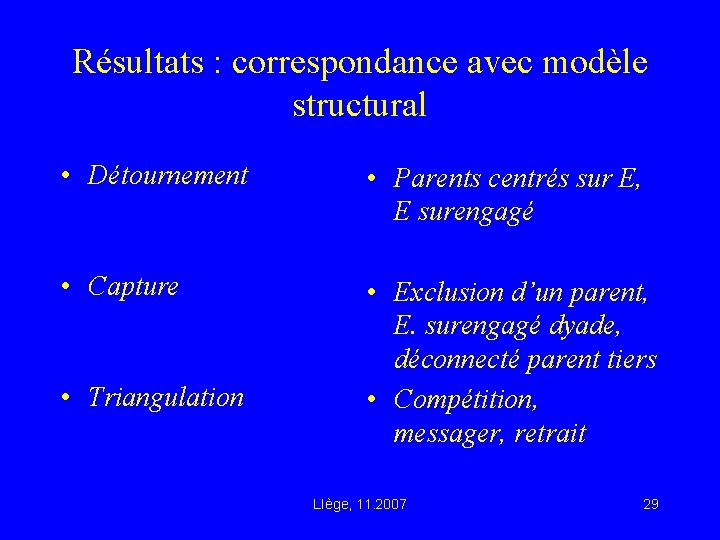 Résultats : correspondance avec modèle structural • Détournement • Parents centrés sur E, E