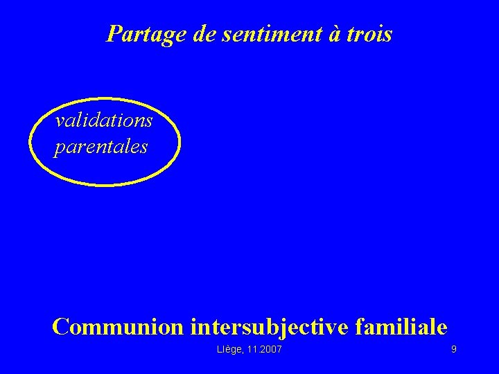 Partage de sentiment à trois validations parentales Communion intersubjective familiale LIège, 11. 2007 9