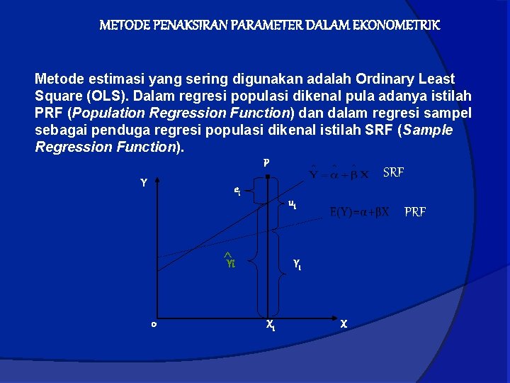 METODE PENAKSIRAN PARAMETER DALAM EKONOMETRIK Metode estimasi yang sering digunakan adalah Ordinary Least Square