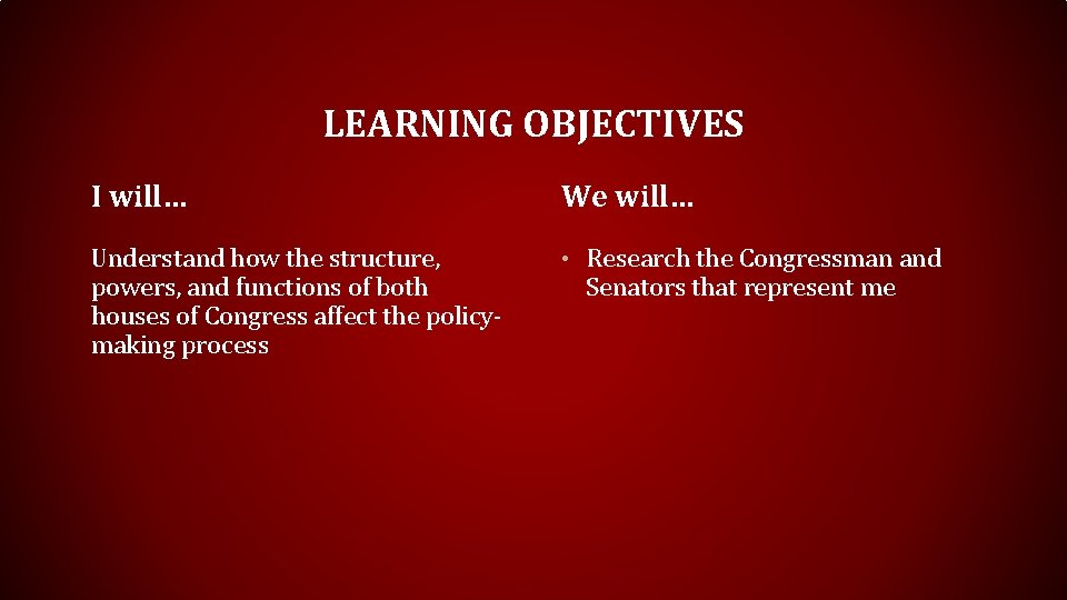 LEARNING OBJECTIVES I will… We will… Understand how the structure, powers, and functions of