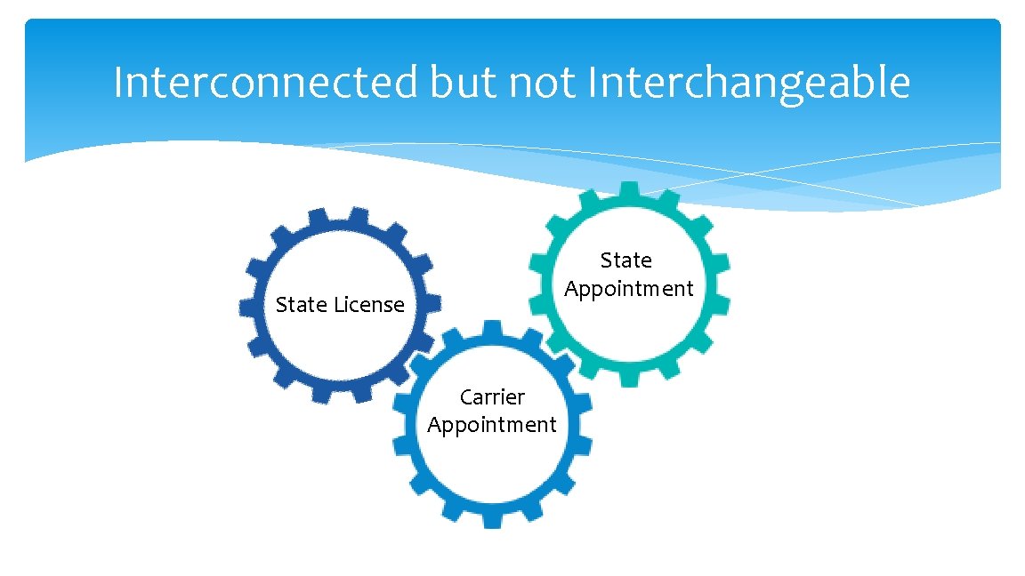 Interconnected but not Interchangeable State Appointment State License Carrier Appointment Interconnected but not Interchangeable State Appointment State License Carrier Appointment