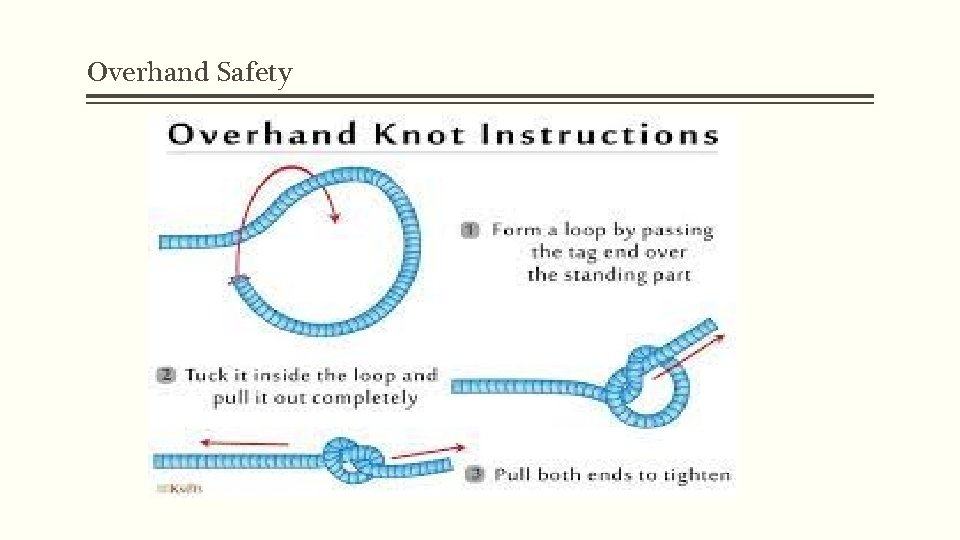 Overhand Safety 