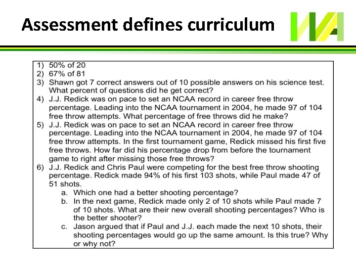 Assessing Without Levels David Thomas Alan Gothard Why