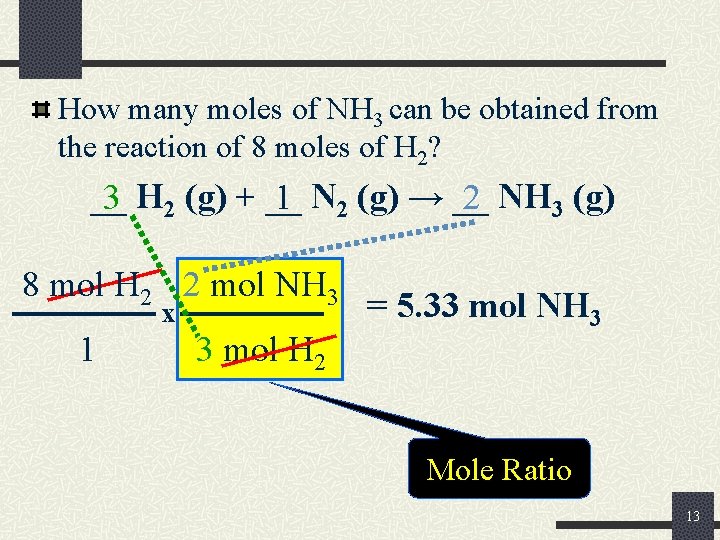 How many moles of NH 3 can be obtained from the reaction of 8