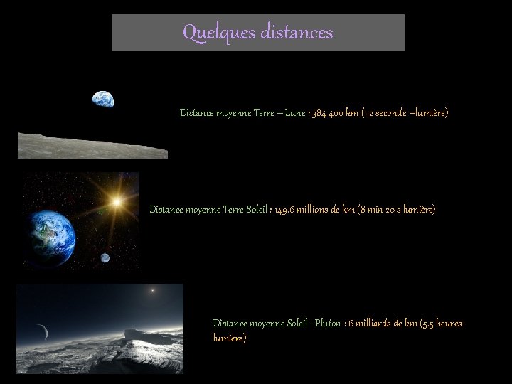 Quelques distances Distance moyenne Terre – Lune : 384 400 km (1. 2 seconde