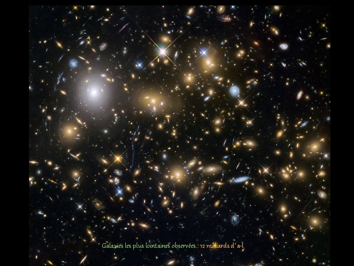 Galaxies les plus lointaines observées : 12 milliards d’ a-l 