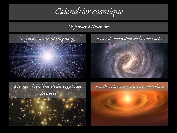 Calendrier cosmique De Janvier à Novembre 1 er janvier à minuit : Big Bang