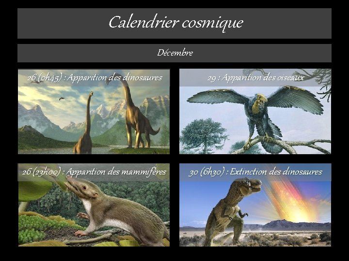 Calendrier cosmique Décembre 26 (0 h 45) : Apparition des dinosaures 29 : Apparition
