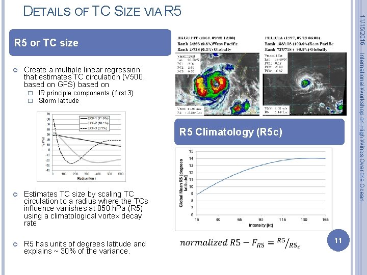 11/15/2016 DETAILS OF TC SIZE VIA R 5 or TC size International Workshop on